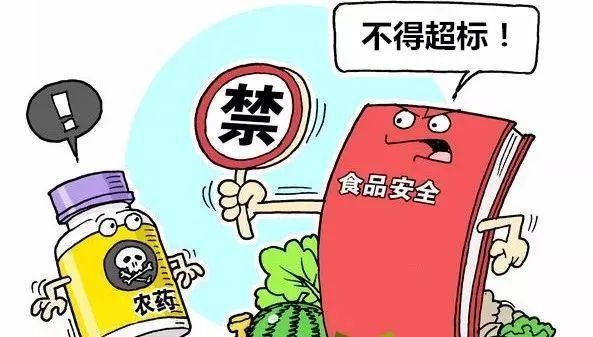抽檢不合格，大量肉類被檢出獸藥殘留超標(biāo)