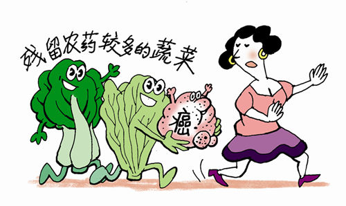 農(nóng)藥殘留檢測(cè)儀有什么特點(diǎn)？