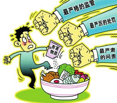 食品安全檢測(cè)儀器有什么應(yīng)用？