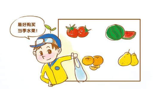 食品安全檢測儀有什么用途？