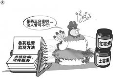 10批次不合格食品被通報，有黃花魚獸藥殘留超8.4倍