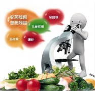 食品安全如何正確保障？