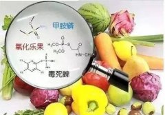 農(nóng)藥藥物殘留期是多久？