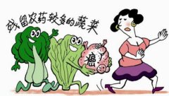小型家用農(nóng)藥殘留檢測儀使用方法？